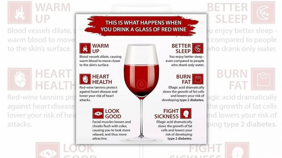 A balanced perspective on red wine and heart health